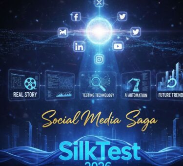 Futuristic digital poster with connected social media icons, AI automation visuals, testing technology, and future trends, titled “Social Media Saga – SilkTest 2026”.