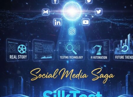 Futuristic digital poster with connected social media icons, AI automation visuals, testing technology, and future trends, titled “Social Media Saga – SilkTest 2026”.